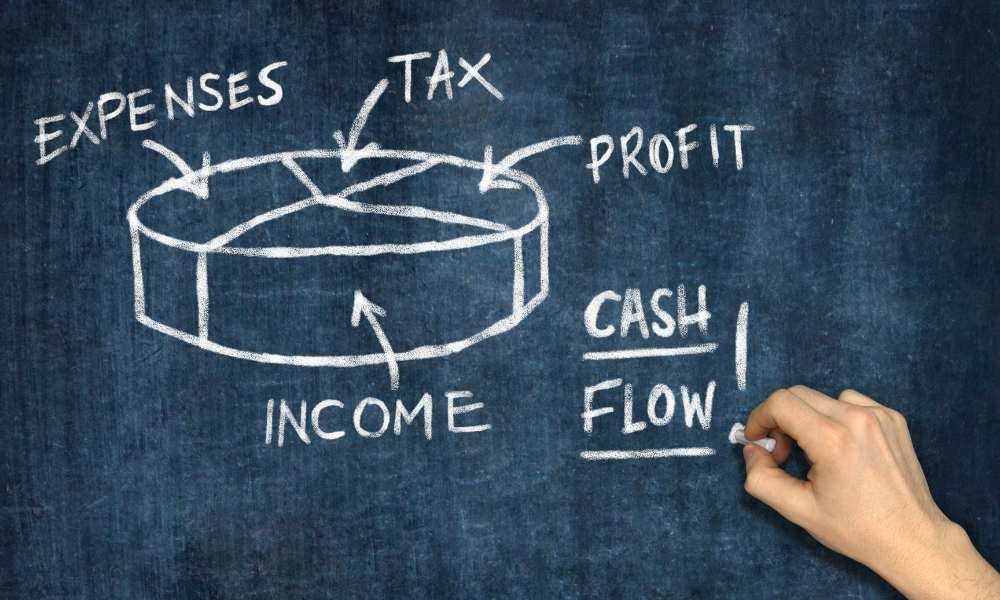 cash flow pie chart