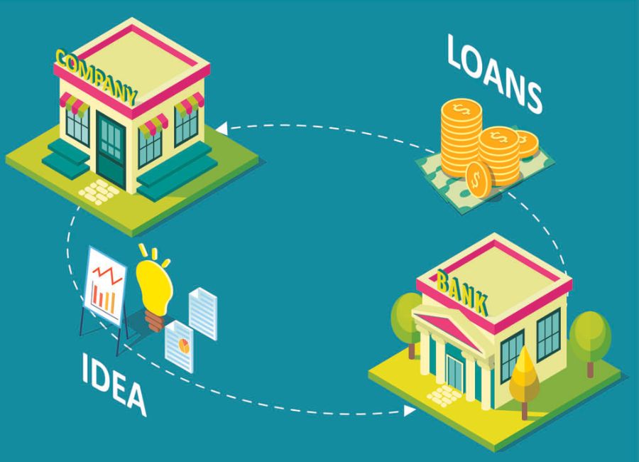 business loan process infographic