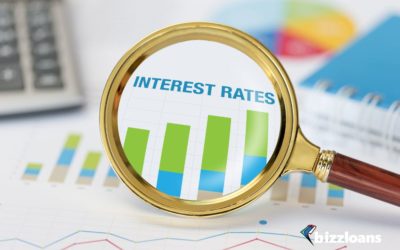 Interest Rate Calculator